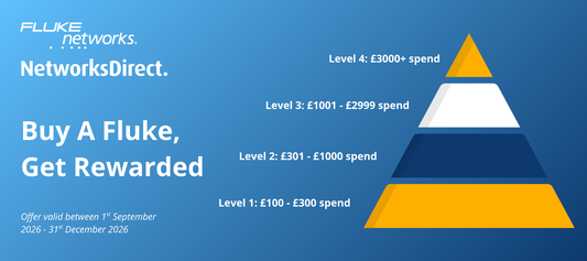 Buy A Fluke, Get Rewarded | Fluke Networks